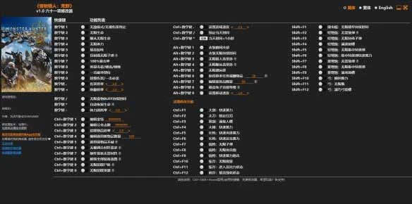 怪物猎人 荒野 六十一项修改器 v1.0 风灵月影版